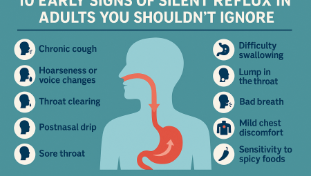 10 Early Signs of Silent Reflux in Adults You Shouldn’t Ignore