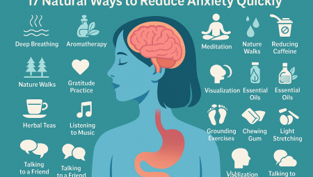 17 Natural Ways to Reduce Anxiety Quickly Without Medication
